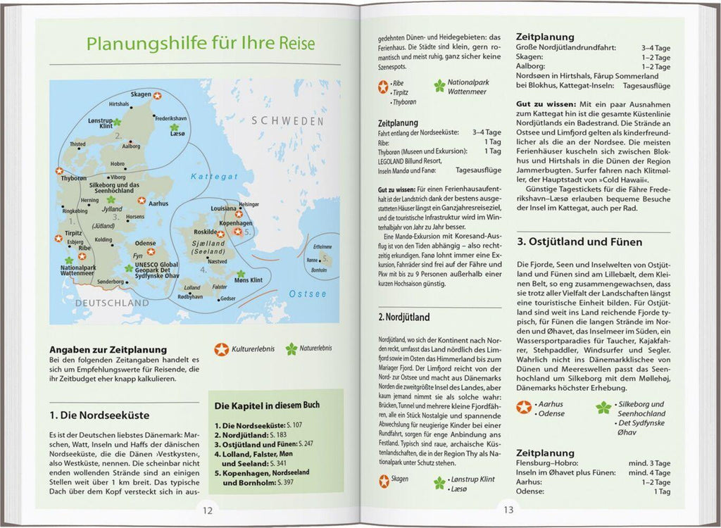 DUMONT Reise-Handbuch Reiseführer Dänemark