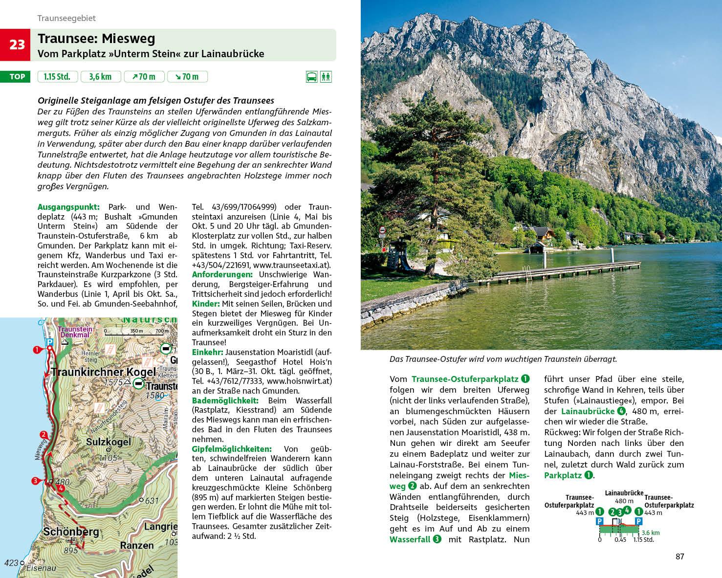 Wandern am Wasser Salzkammergut