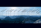 Faszination Alpenpanorama