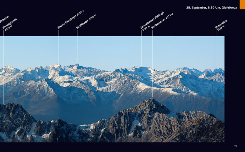 Faszination Alpenpanorama