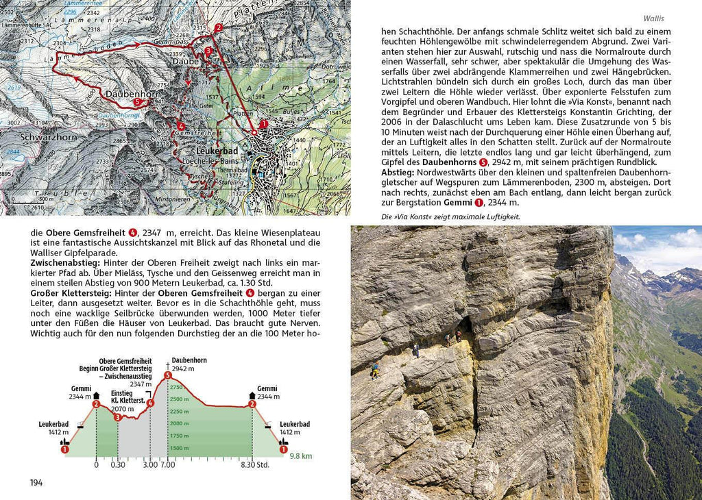 Klettersteige Schweiz