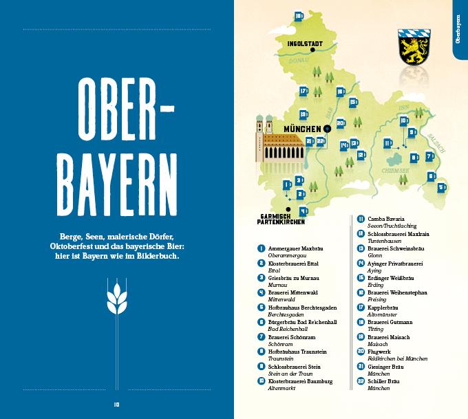 Von Bier zu Bier