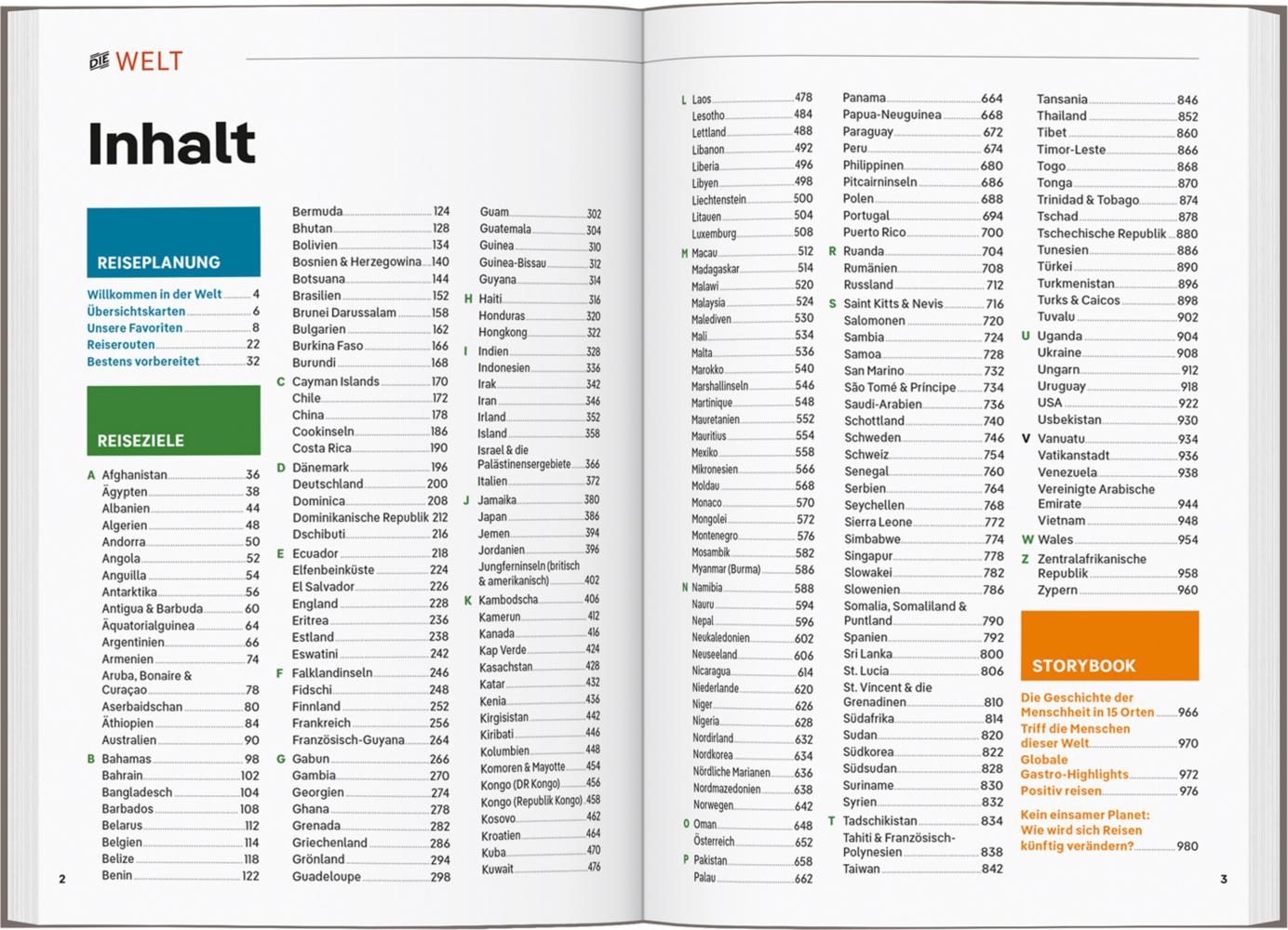 LONELY PLANET Reiseführer Die Welt