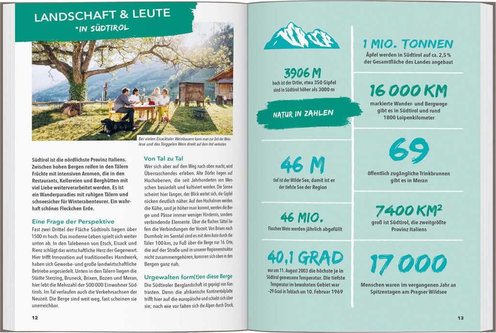 MARCO POLO OUTDOOR GUIDE Reiseführer Südtirol