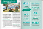 MARCO POLO OUTDOOR GUIDE Reiseführer Südtirol