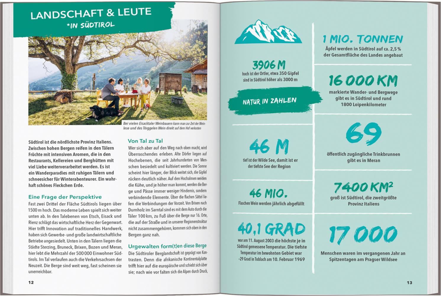 MARCO POLO OUTDOOR GUIDE Reiseführer Südtirol