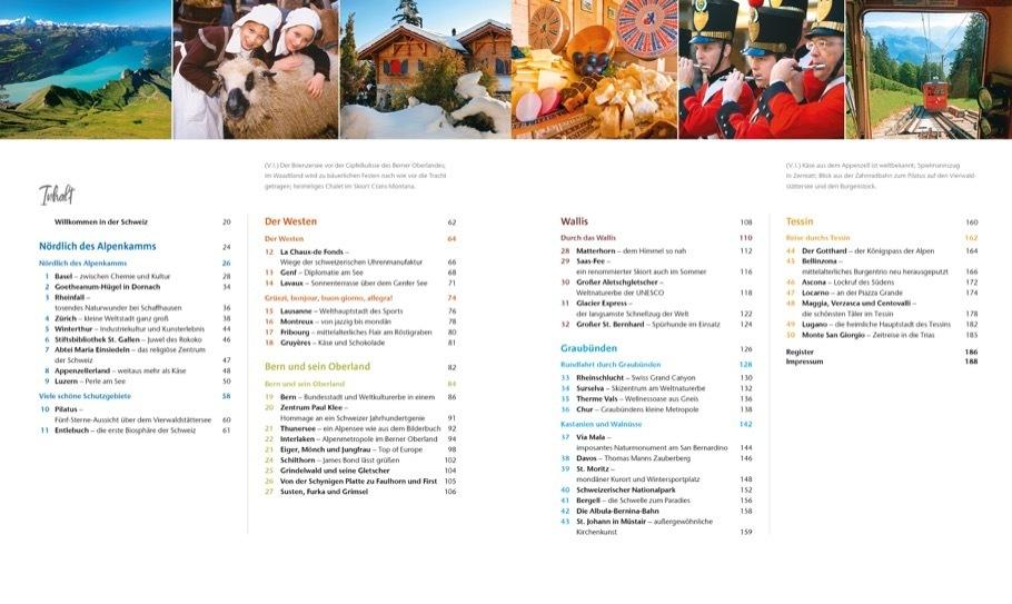 Highlights Schweiz