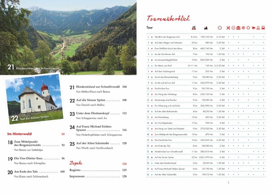 Wander-Geheimtipps Bregenzerwald
