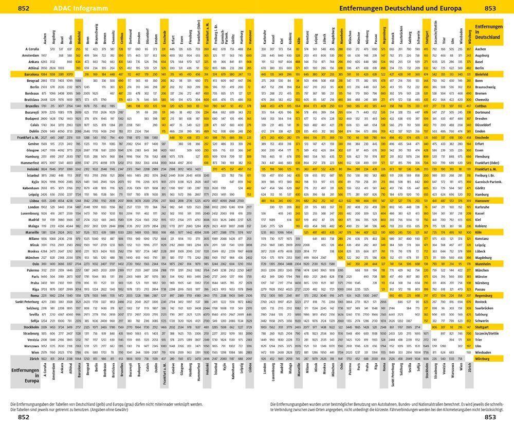 ADAC Der Große Autoatlas 2026/2027 Deutschland und seine Nachbarregionen 1:300.000