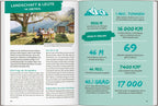MARCO POLO OUTDOOR GUIDE Reiseführer Südtirol