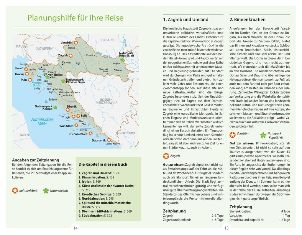 DUMONT Reise-Handbuch Reiseführer Kroatien