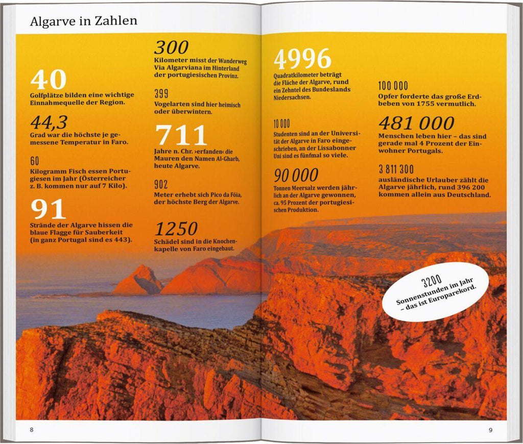 DUMONT direkt Reiseführer Algarve
