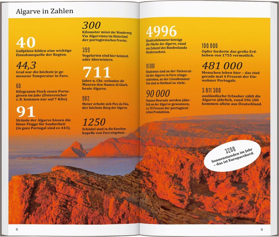 DUMONT direkt Reiseführer Algarve