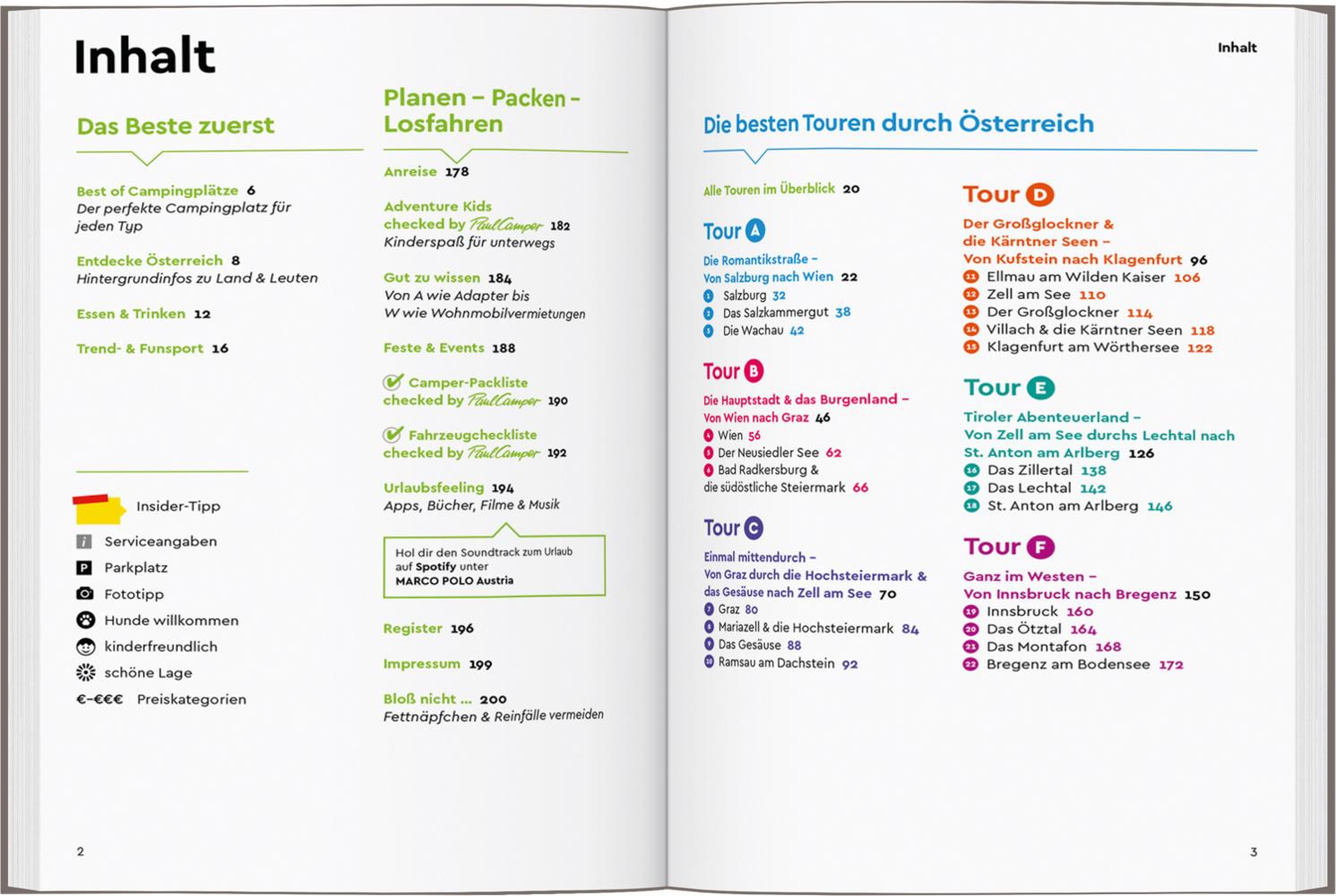 MARCO POLO Camper Guide Österreich
