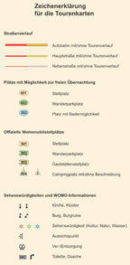 Mit dem Wohnmobil ins Münsterland