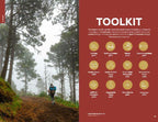 Lonely Planet Guatemala