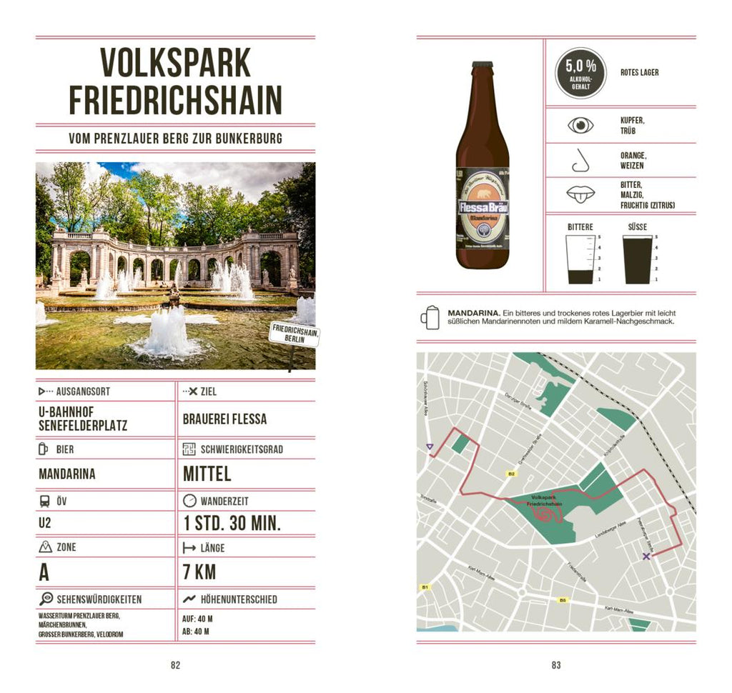 Bierwandern Berlin