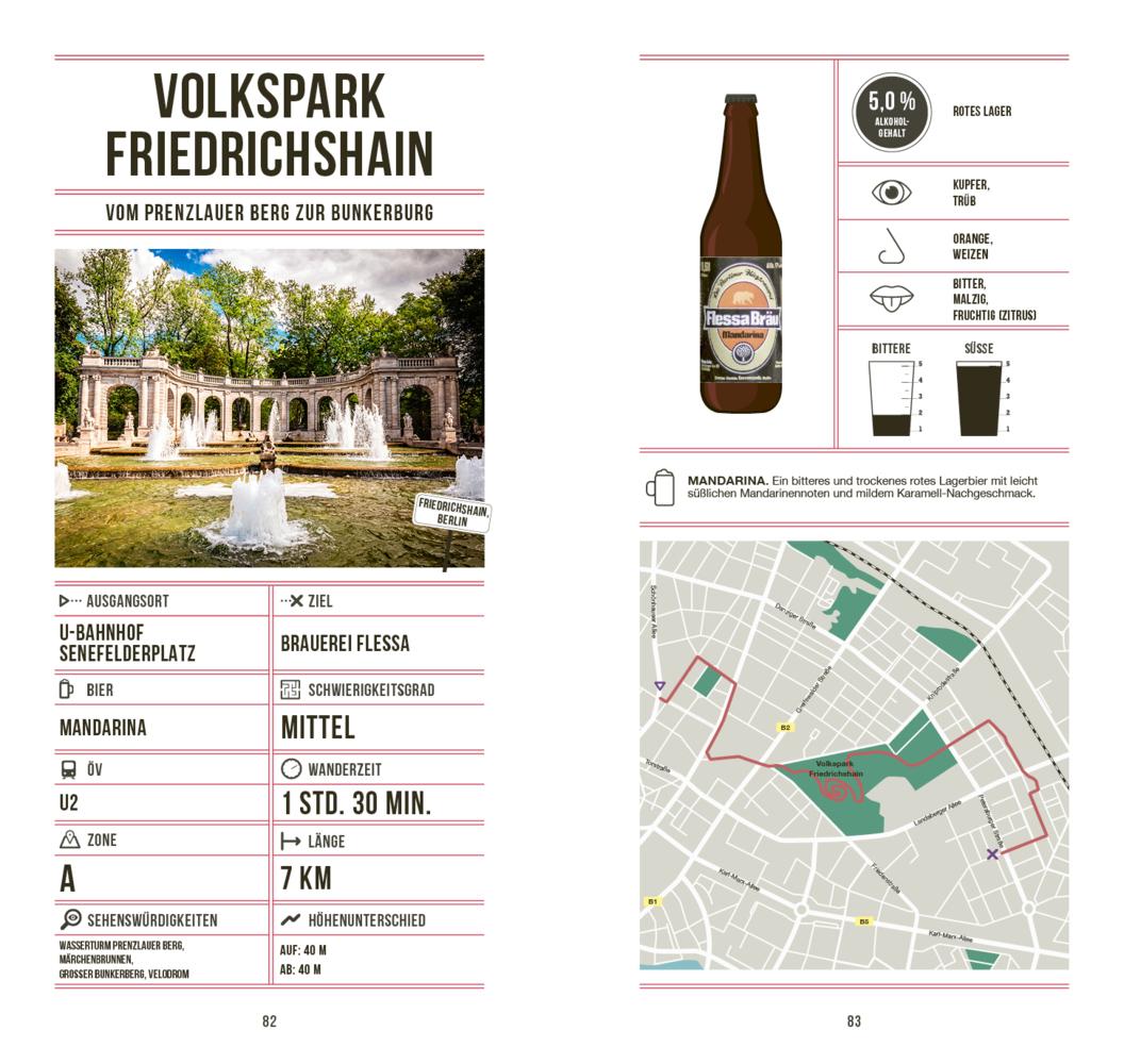 Bierwandern Berlin