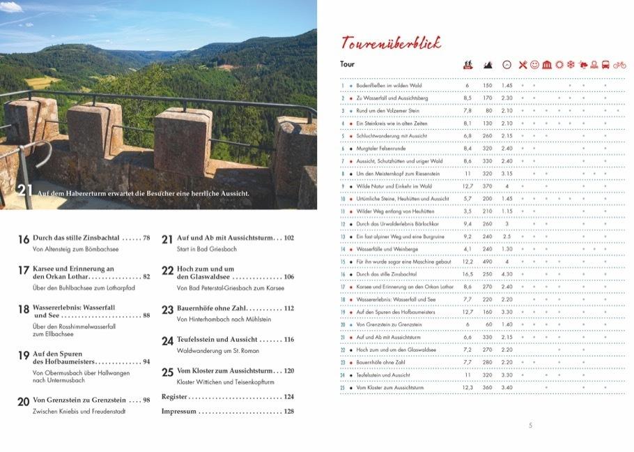 Wander-Geheimtipps nördlicher Schwarzwald