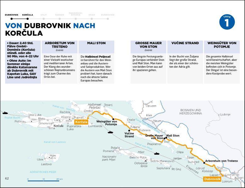 SIMPLISSIME - der praktischste Reiseführer der Welt Kroatien