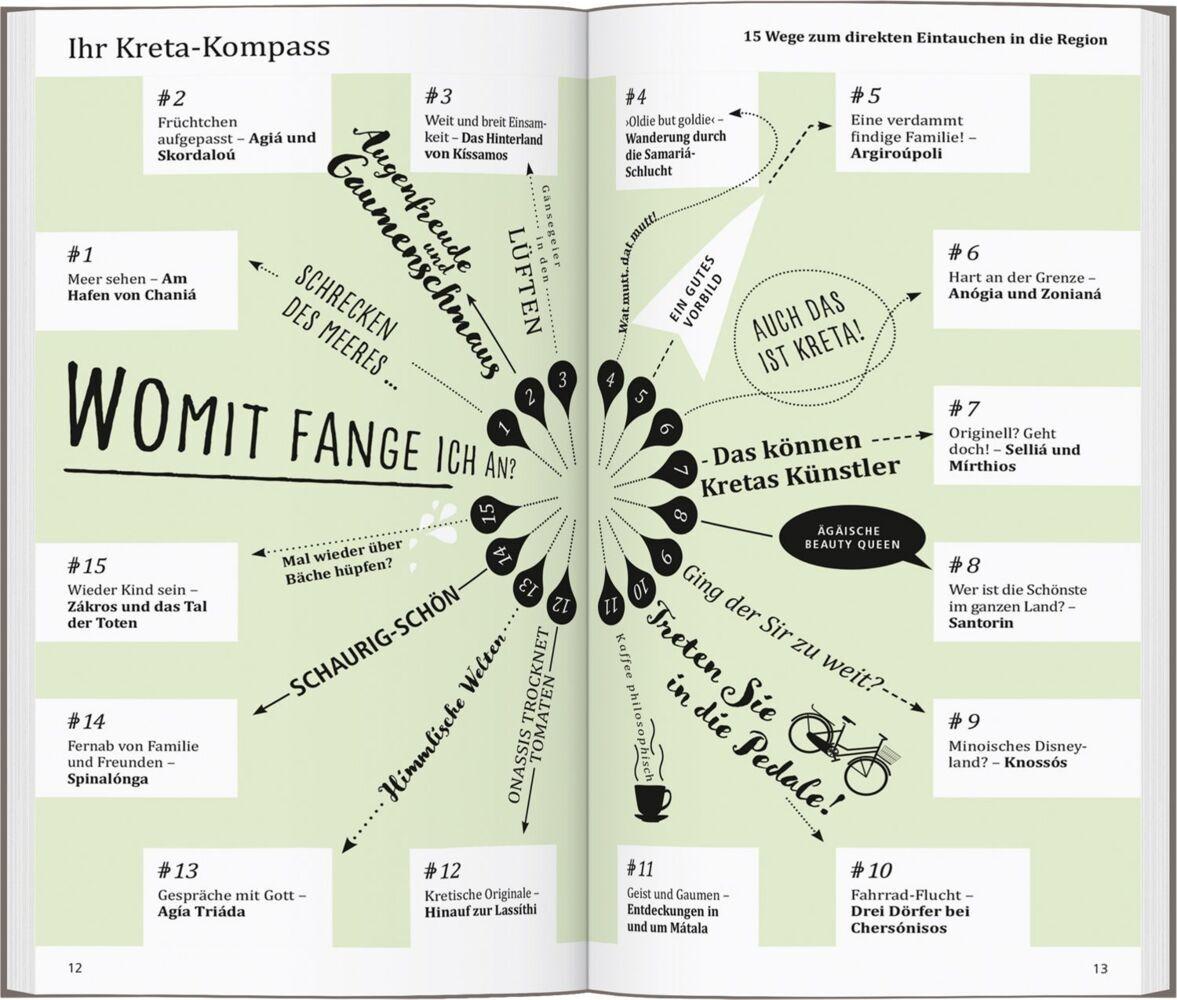 DUMONT direkt Reiseführer Kreta
