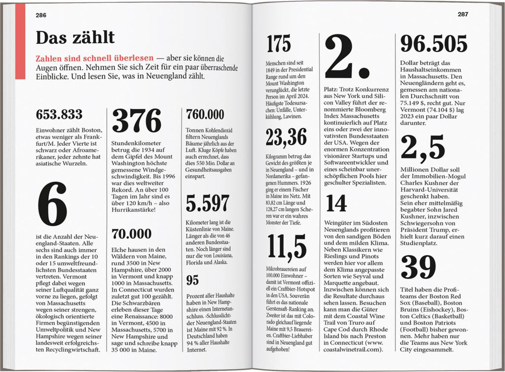 DUMONT Reise-Taschenbuch Reiseführer Boston & Neuengland