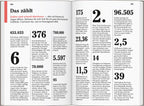 DUMONT Reise-Taschenbuch Reiseführer Boston & Neuengland