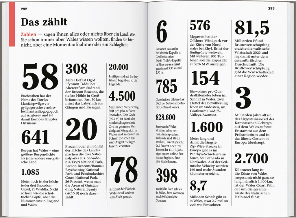 DUMONT Reise-Taschenbuch Reiseführer Wales