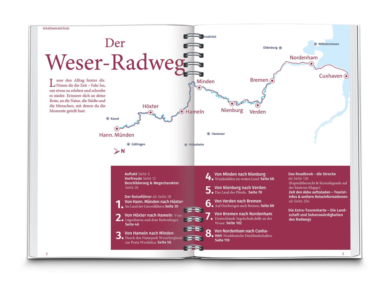 KOMPASS Radreiseführer Weser-Radweg