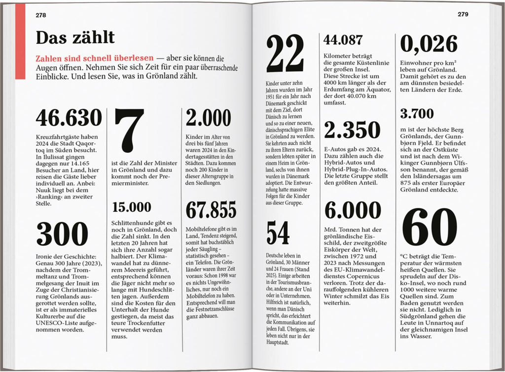 DUMONT Reise-Taschenbuch Reiseführer Grönland