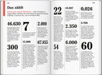 DUMONT Reise-Taschenbuch Reiseführer Grönland