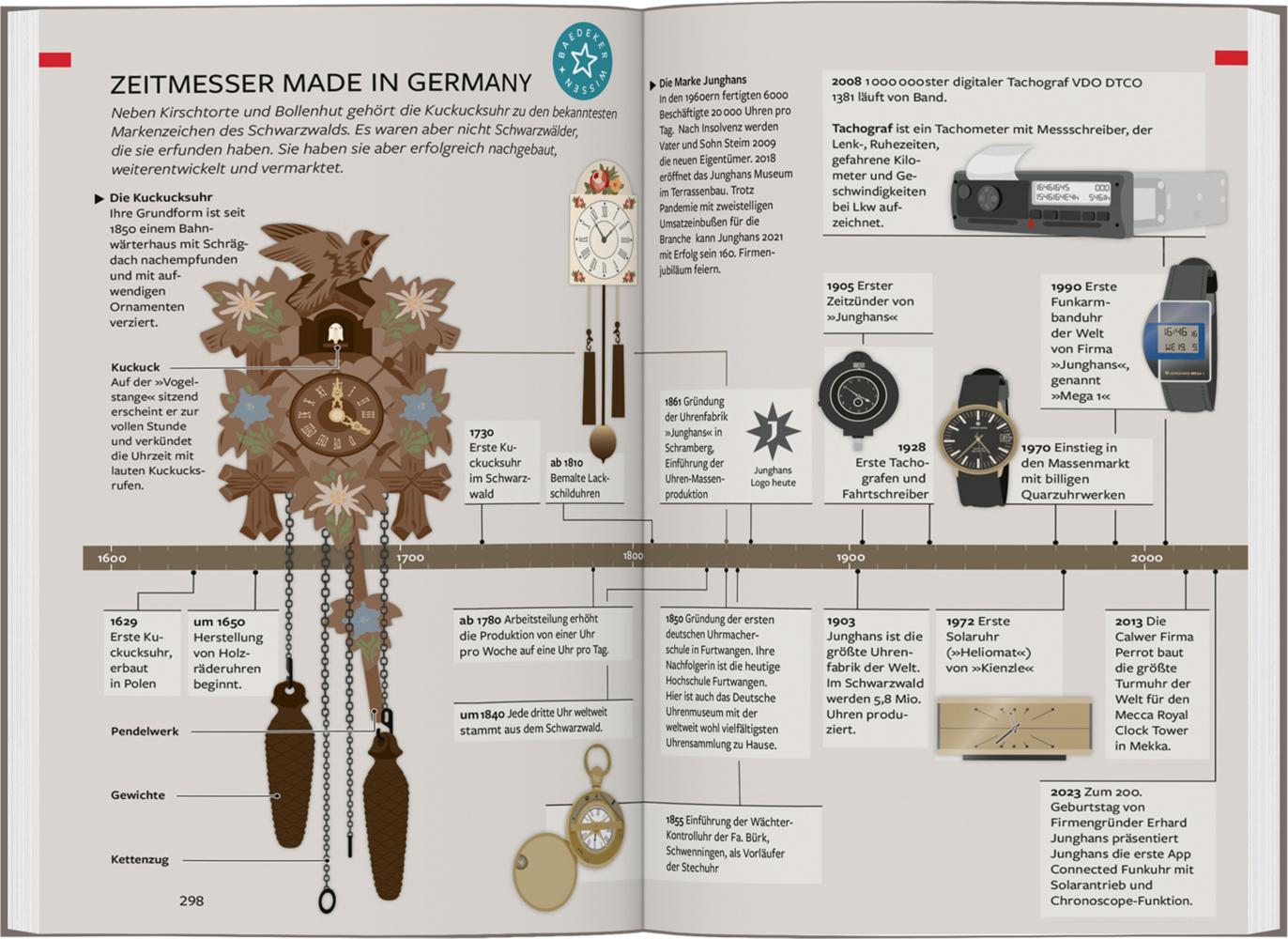 Baedeker Reiseführer Schwarzwald