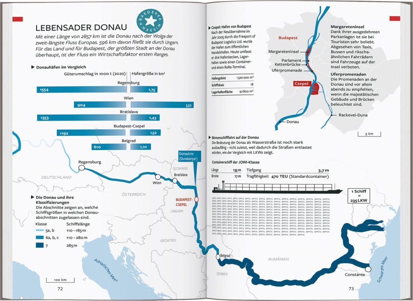 Baedeker Reiseführer Budapest