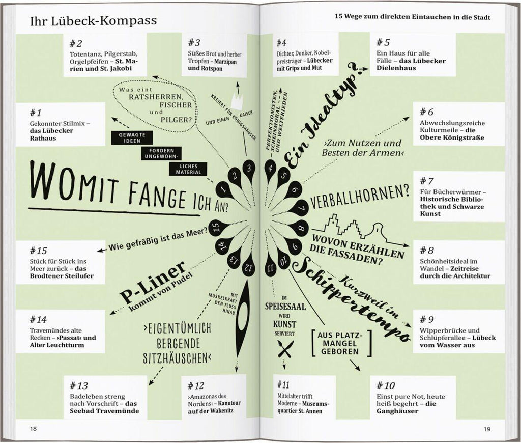 DUMONT direkt Reiseführer Lübeck Travemünde