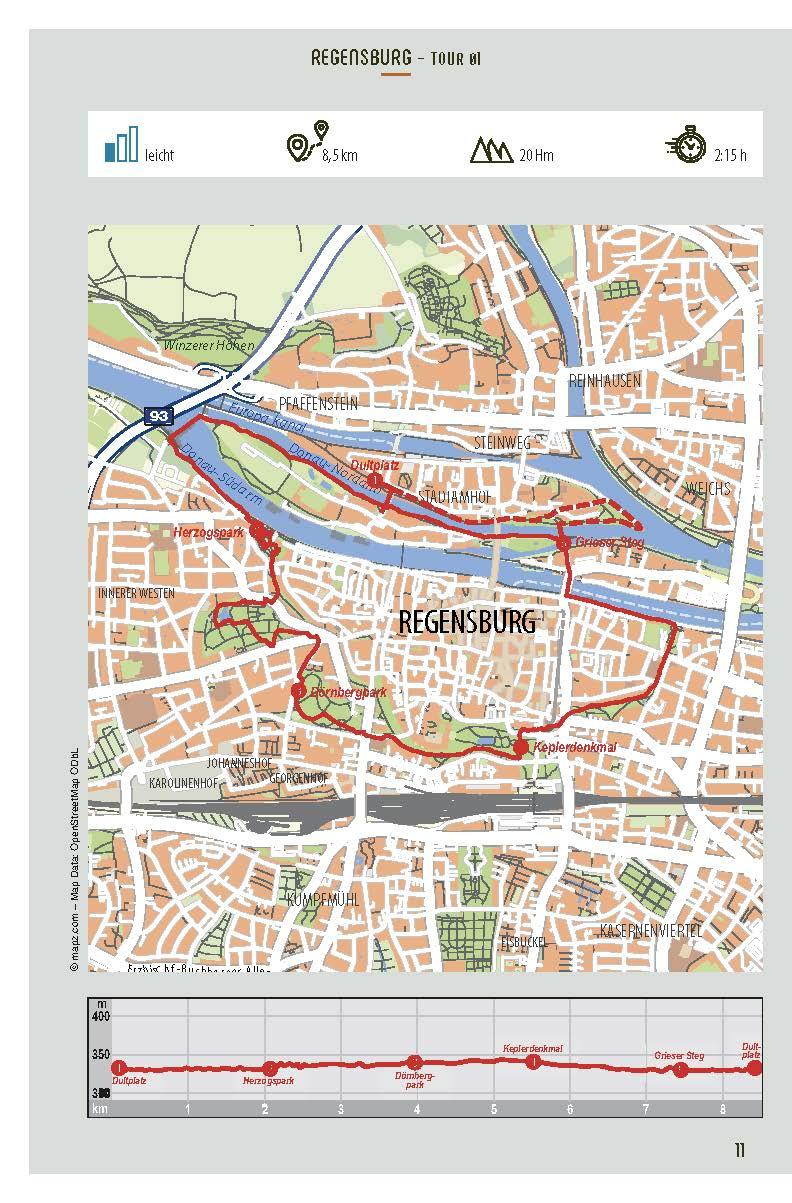 Genusswandern Regensburg
