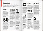 DUMONT Reise-Taschenbuch Reiseführer Prag
