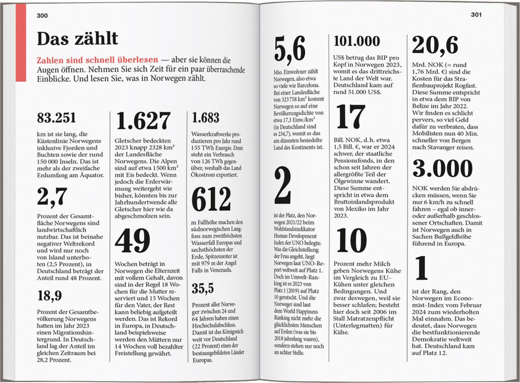DUMONT Reise-Taschenbuch Reiseführer Norwegen, Der Süden
