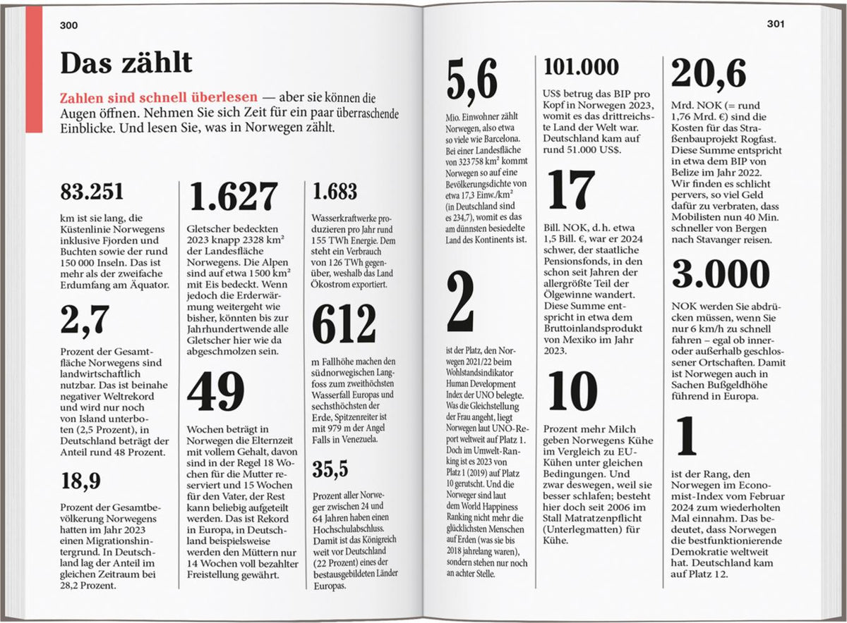 DUMONT Reise-Taschenbuch Reiseführer Norwegen, Der Süden