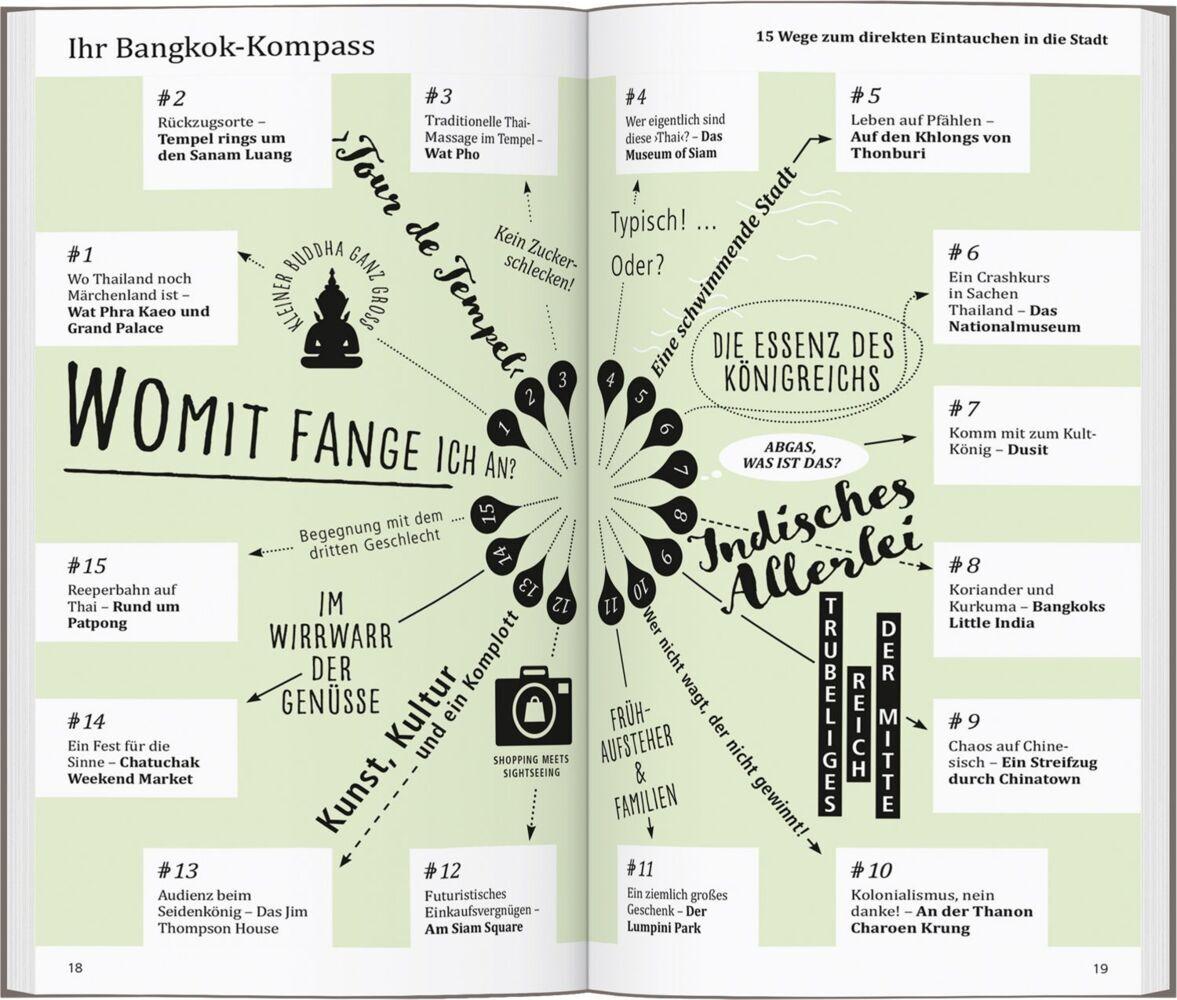 DUMONT direkt Reiseführer Bangkok