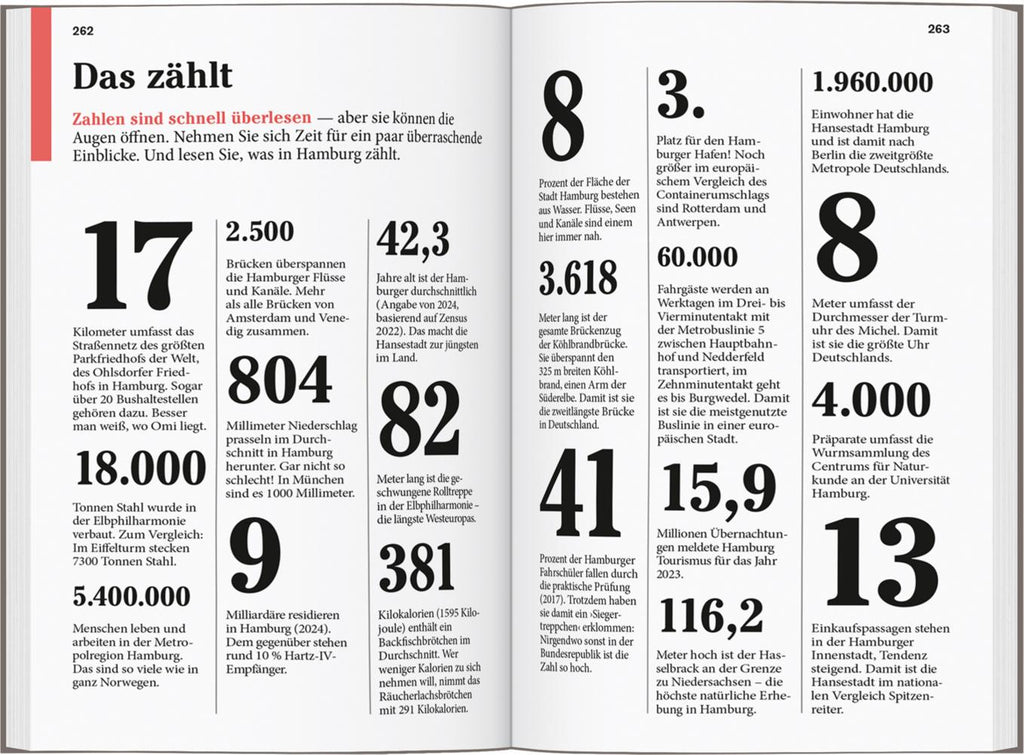 DUMONT Reise-Taschenbuch Reiseführer Hamburg
