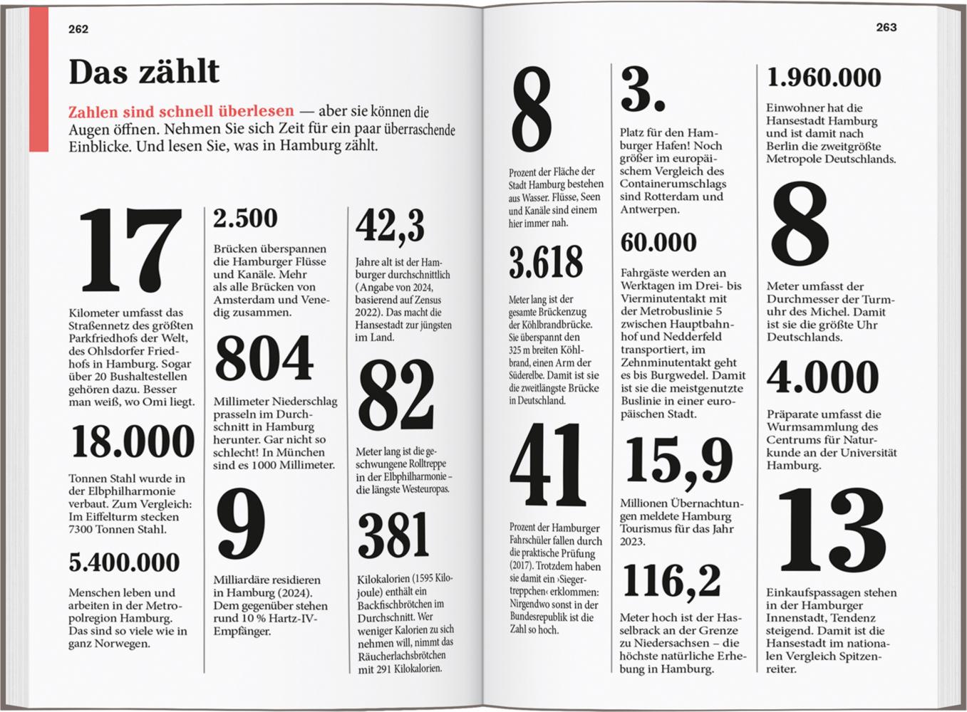 DUMONT Reise-Taschenbuch Reiseführer Hamburg