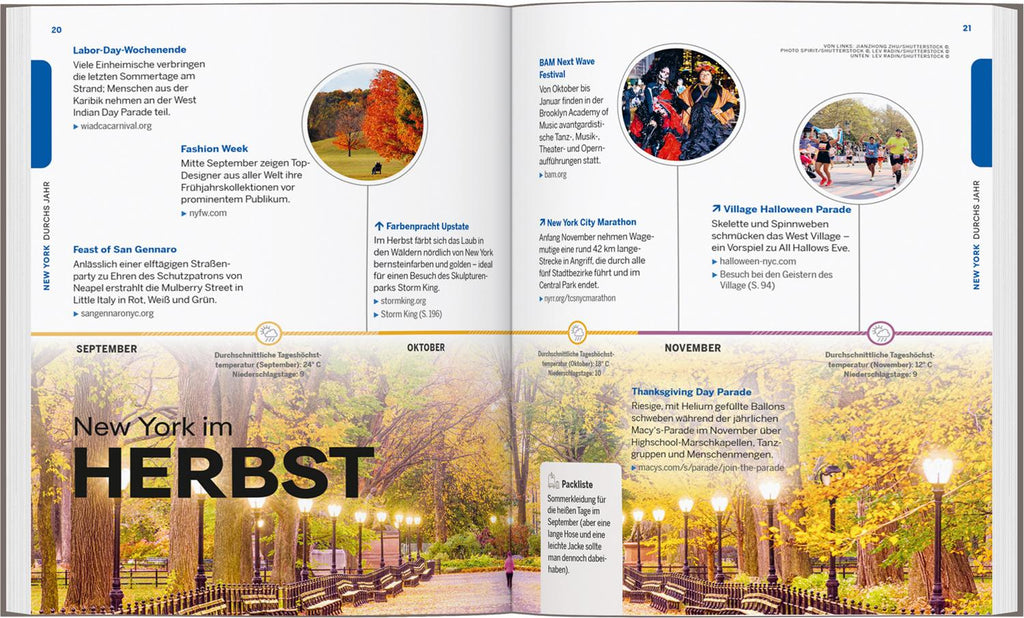 LONELY PLANET Reiseführer Entdecke New York