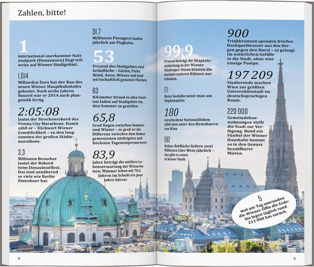DUMONT direkt Reiseführer Wien