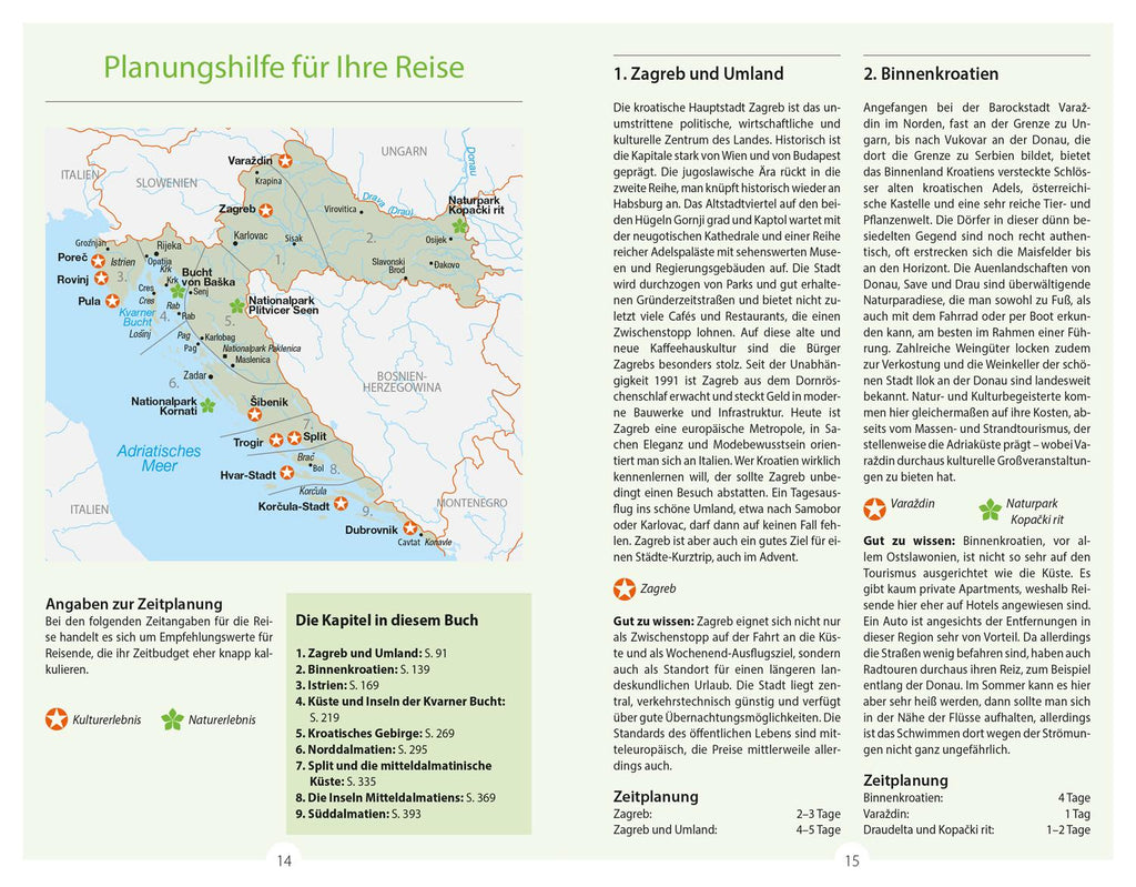 DUMONT Reise-Handbuch Reiseführer Kroatien