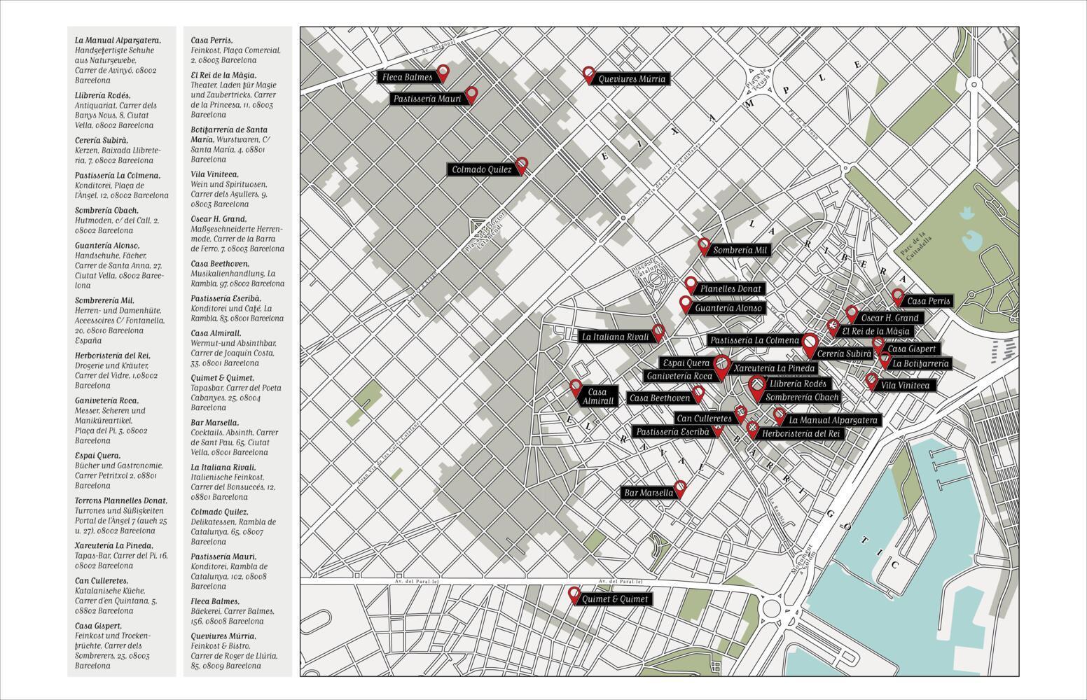 Bildband Feine Läden BARCELONA: Entdecke Barcelona durch Fotografie