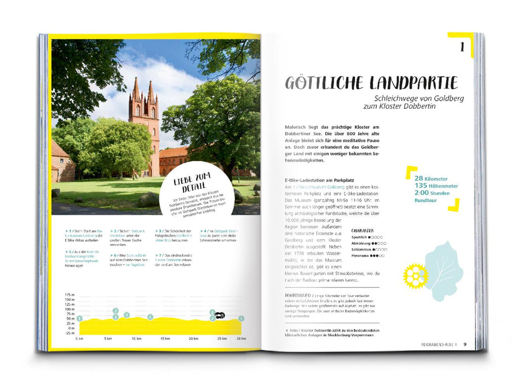 KOMPASS Radvergnügen Mecklenburgische Seenplatte