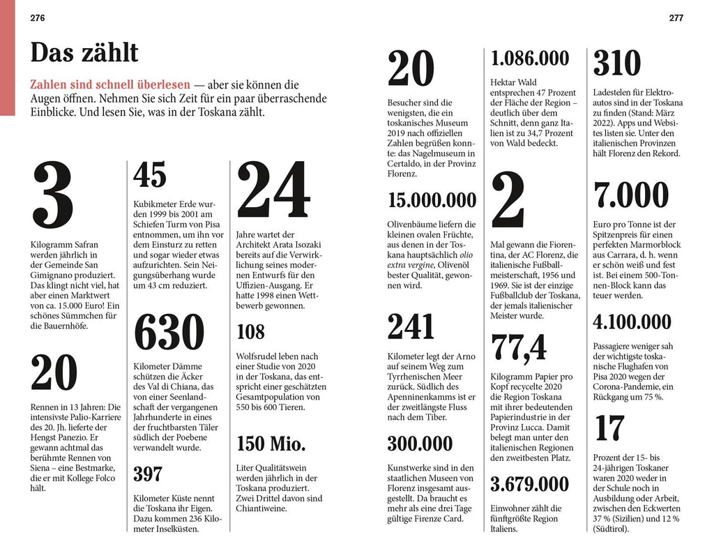DuMont Reise-Taschenbuch Reiseführer Toskana