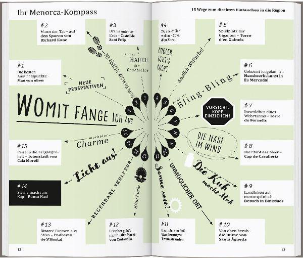 DUMONT direkt Reiseführer Menorca