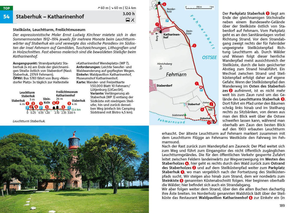 Ostseeküste