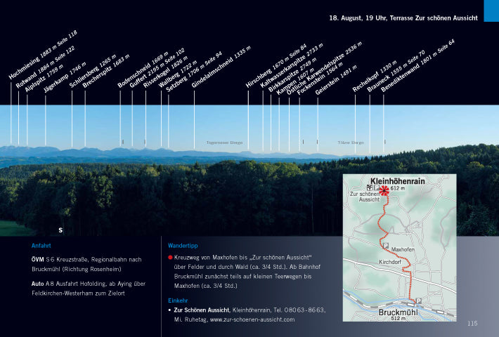 Faszination Alpenpanorama
